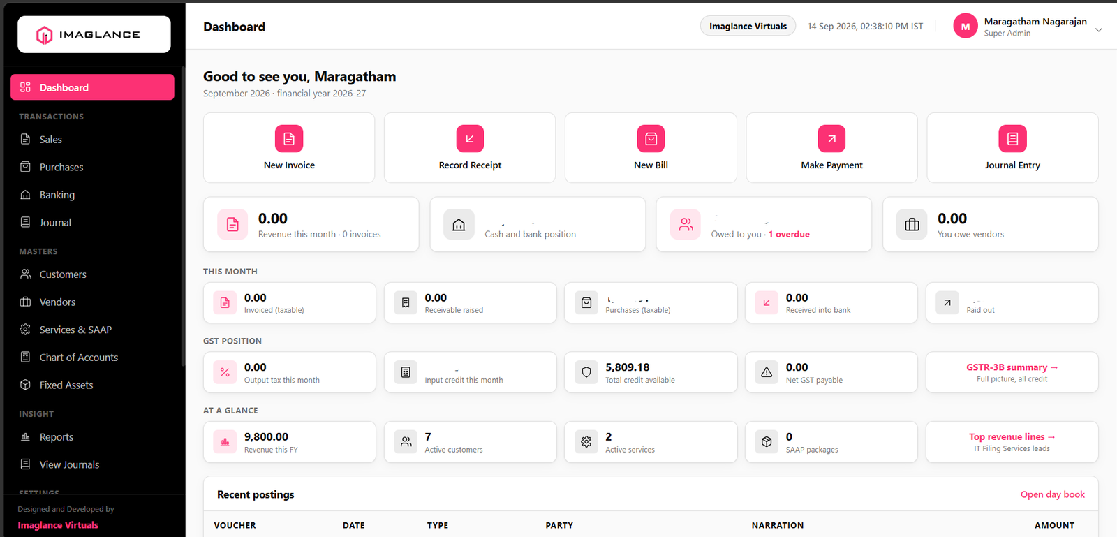 Imagtools